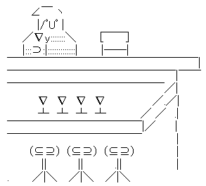 ハンターのシェフ